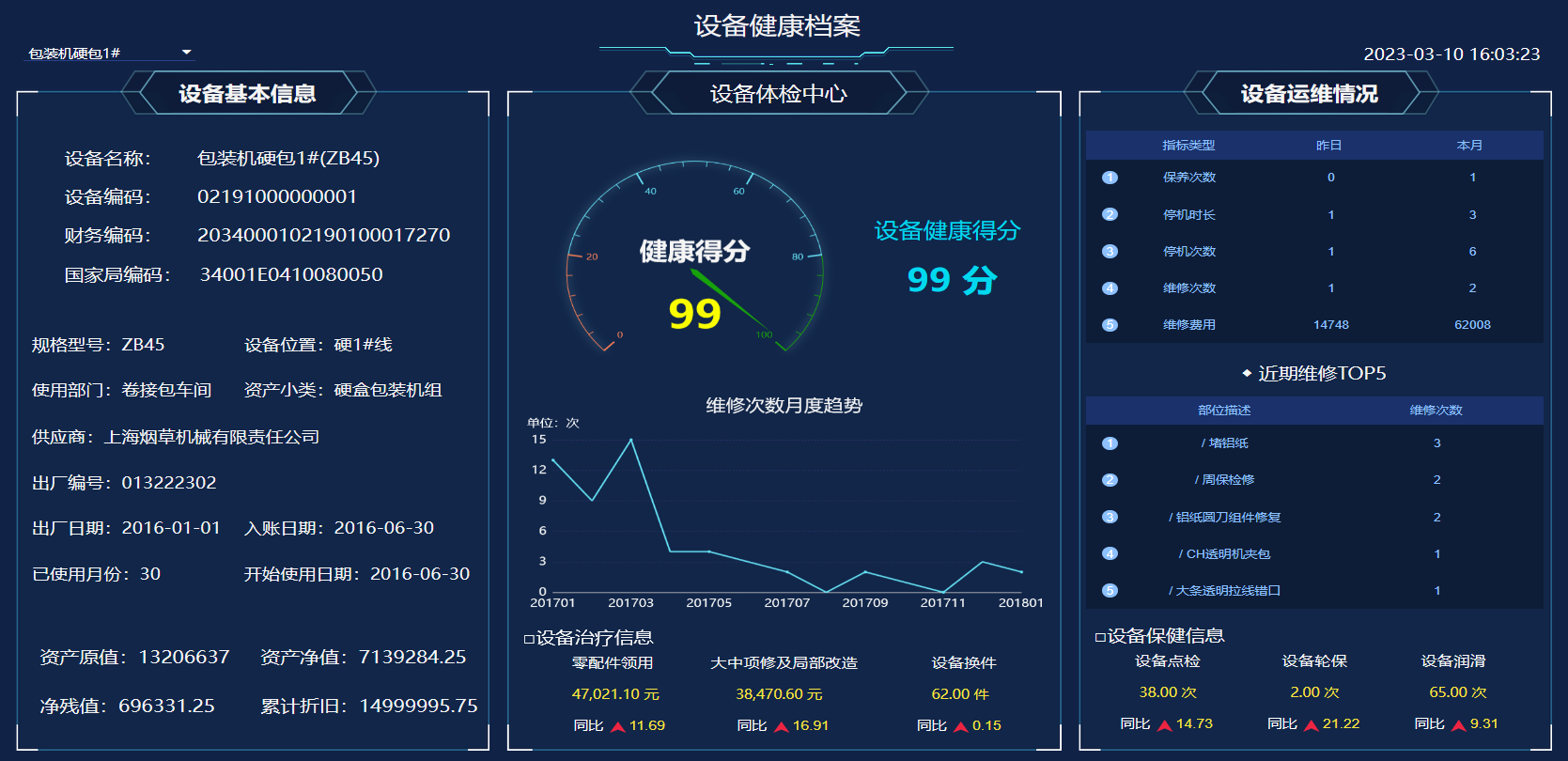 設(shè)備管理系統(tǒng)展示