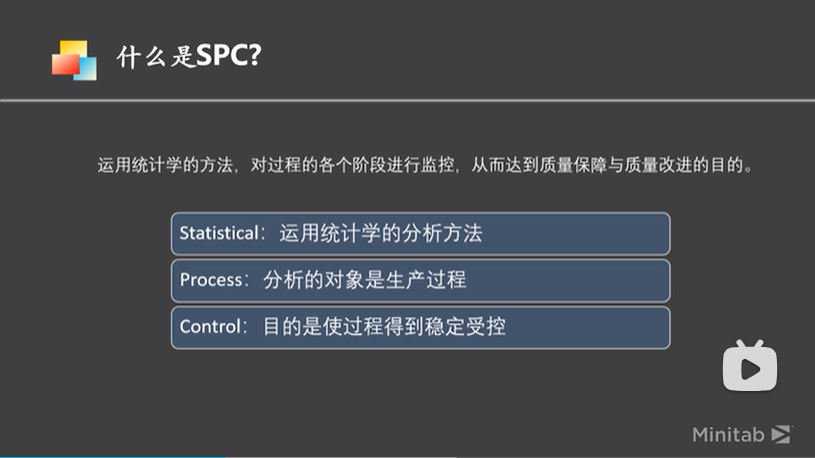 什么是SPC？
