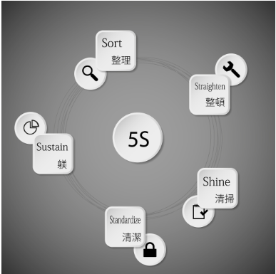 揭秘陶瓷生產(chǎn)中的SPC質(zhì)量管理利器:精準(zhǔn)控制,品質(zhì)飛躍