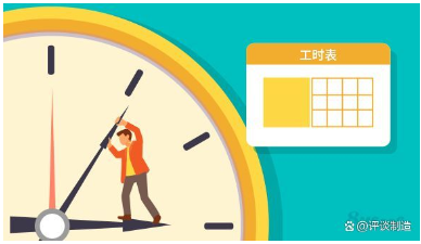 工時(shí)定額的制定和執(zhí)行對(duì)于提高生產(chǎn)效率、優(yōu)化資源配置有何影響？