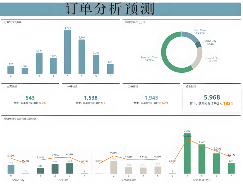 衡器廠如何利用DeepSeek輔助APS排產(chǎn)？